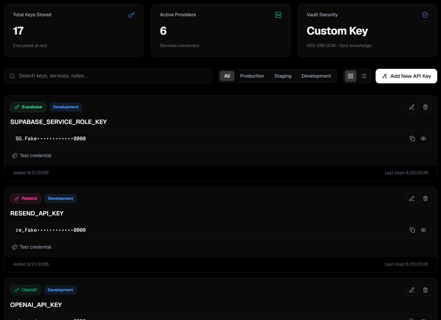 Dashboard Preview